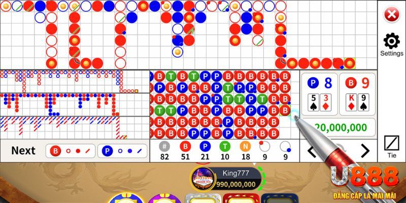 3333win PS Điện Tử
