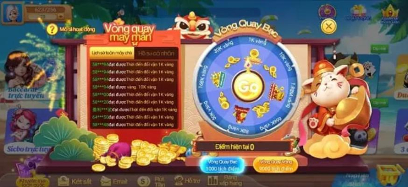 3333win slot là gì nghĩa